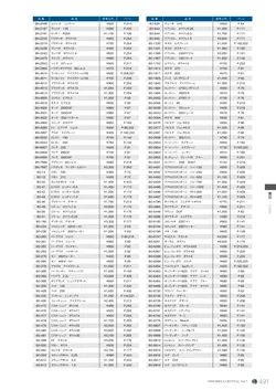 CAtalog page NinomiyaCrystal_Vol7＋-492