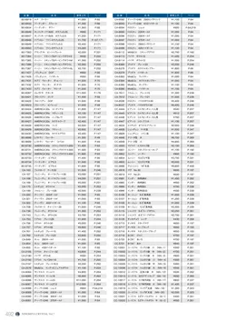 CAtalog page NinomiyaCrystal_Vol7＋-493