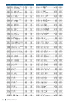 CAtalog page NinomiyaCrystal_Vol7＋-495