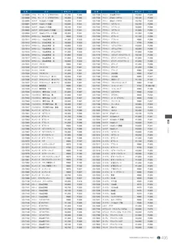 CAtalog page NinomiyaCrystal_Vol7＋-496