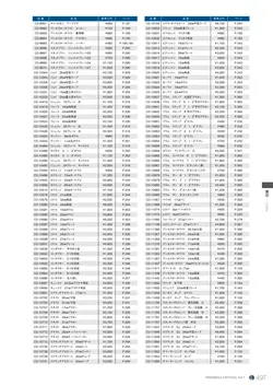 CAtalog page NinomiyaCrystal_Vol7＋-498