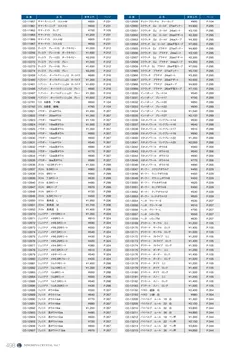 CAtalog page NinomiyaCrystal_Vol7＋-499