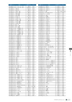 CAtalog page NinomiyaCrystal_Vol7＋-500