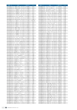 CAtalog page NinomiyaCrystal_Vol7＋-503