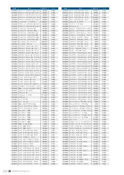 CAtalog page NinomiyaCrystal_Vol7＋-507