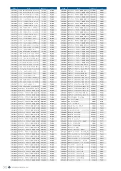 CAtalog page NinomiyaCrystal_Vol7＋-509