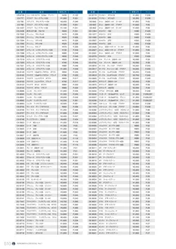 CAtalog page NinomiyaCrystal_Vol7＋-511