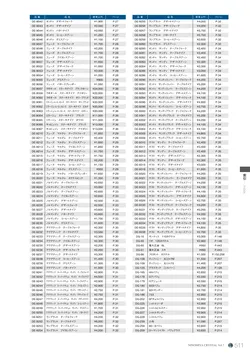 CAtalog page NinomiyaCrystal_Vol7＋-512