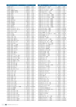 CAtalog page NinomiyaCrystal_Vol7＋-513