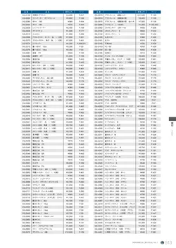 CAtalog page NinomiyaCrystal_Vol7＋-514