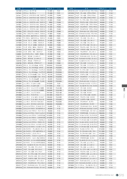 CAtalog page NinomiyaCrystal_Vol7＋-516