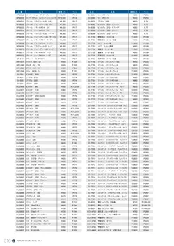 CAtalog page NinomiyaCrystal_Vol7＋-517