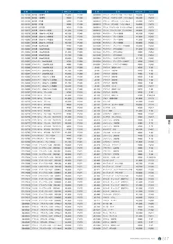 CAtalog page NinomiyaCrystal_Vol7＋-518