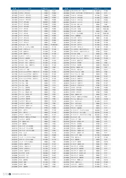 CAtalog page NinomiyaCrystal_Vol7＋-519