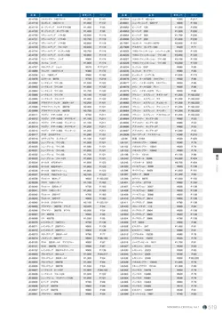 CAtalog page NinomiyaCrystal_Vol7＋-520