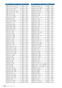 CAtalog page NinomiyaCrystal_Vol7＋-521