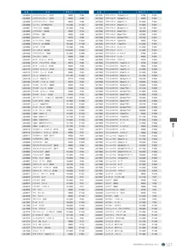 CAtalog page NinomiyaCrystal_Vol7＋-522