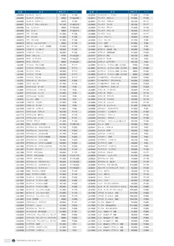 CAtalog page NinomiyaCrystal_Vol7＋-523