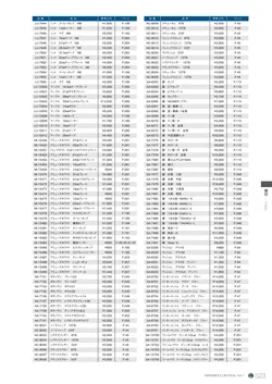 CAtalog page NinomiyaCrystal_Vol7＋-524