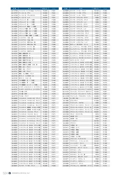 CAtalog page NinomiyaCrystal_Vol7＋-525