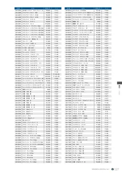 CAtalog page NinomiyaCrystal_Vol7＋-528