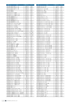 CAtalog page NinomiyaCrystal_Vol7＋-529