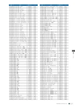 CAtalog page NinomiyaCrystal_Vol7＋-532