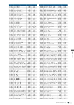 CAtalog page NinomiyaCrystal_Vol7＋-534