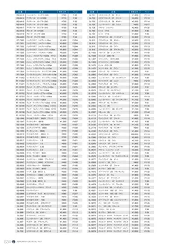 CAtalog page NinomiyaCrystal_Vol7＋-535