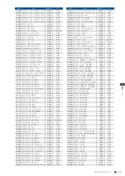 CAtalog page NinomiyaCrystal_Vol7＋-536