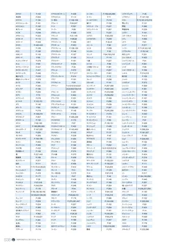 CAtalog page NinomiyaCrystal_Vol7＋-539