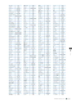 CAtalog page NinomiyaCrystal_Vol7＋-540