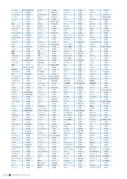 CAtalog page NinomiyaCrystal_Vol7＋-541