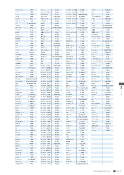 CAtalog page NinomiyaCrystal_Vol7＋-542