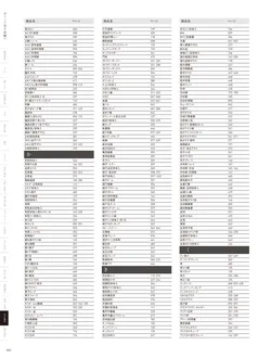 カタログページ YOUBI21-506