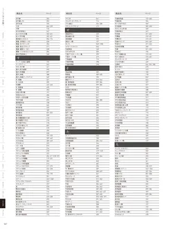 カタログページ YOUBI21-508